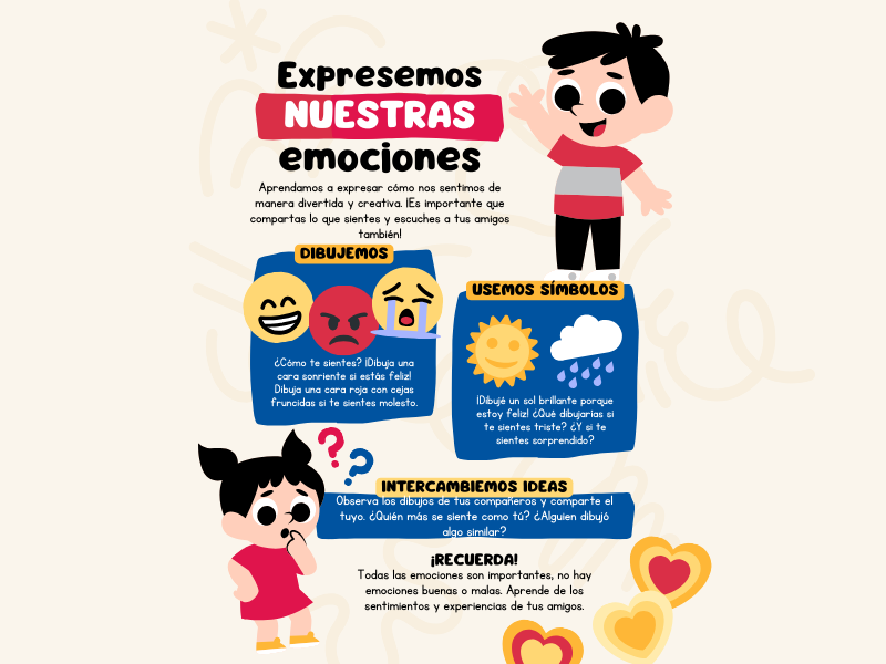 Póster Educativo Expresemos Nuestras Emociones Ilustrado Amarillo y Rojo 800 x 600 px 1